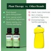 image:imagePlant Therapy Home Citrus Burst Blend All Natural MultiSurface Cleaner Concentrate Use to Clean Countertops Stovetops Tile Microwave 30 mL 2PackDefender
