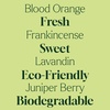 image:imagePlant Therapy Home Citrus Burst Blend All Natural MultiSurface Cleaner Concentrate Use to Clean Countertops Stovetops Tile Microwave 30 mL 2PackDefender