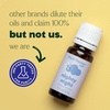 image:imagePlant Therapy Kids Nighty Night Essential Oil Blend for Sleep 10 mL 13 oz 100 Pure Undiluted Natural Aromatherapy Encourages a Good Nights Rest033 Fl Oz Pack of 1