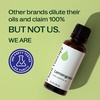 image:imagePlant Therapy Lemongrass Essential Oil 30 mL Pure Undiluted Essential OilLemongrass