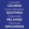 image:imagePlant Therapy Relax Essential Oil Blend PreDiluted Roll On 10 mL 13 oz034 Fl Oz Pack of 1