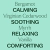 image:imagePlant Therapy Unwind Essential Oil Blend 10 mL 13 oz 100 Pure Undiluted Natural AromatherapyUnwind