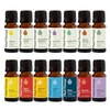 image:imagePlant Therapy 7 amp 7 Essential Oils Set amp Serenity Glass Diffuser Elegant Glass Cover Intermittent amp Continuous Mist Multiple Light Settings Essential Oil Diffuser 250 Square Feet Coverage