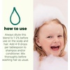image:imagePlant Therapy Kids Shampoo Booster Essential Oil Blend 10 mL 13 oz Naturally Cleanse Buildup Soften amp Strengthen Hair