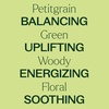 image:imagePlant Therapy Petitgrain Essential Oil 10 mL 13 oz 100 Pure Undiluted Aromatherapy for Stress Relief Digestive Support and Skin Care